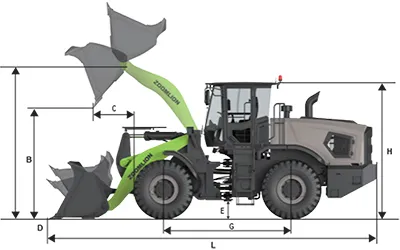 ZWL75G Wheel Loader